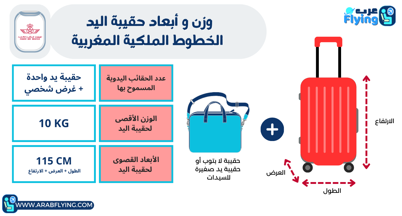 وزن الحقائب على الخطوط الملكية المغربية