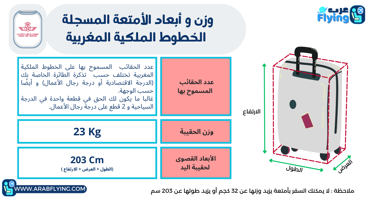 وزن الأمتعة المسجلة الخطوط المغربية