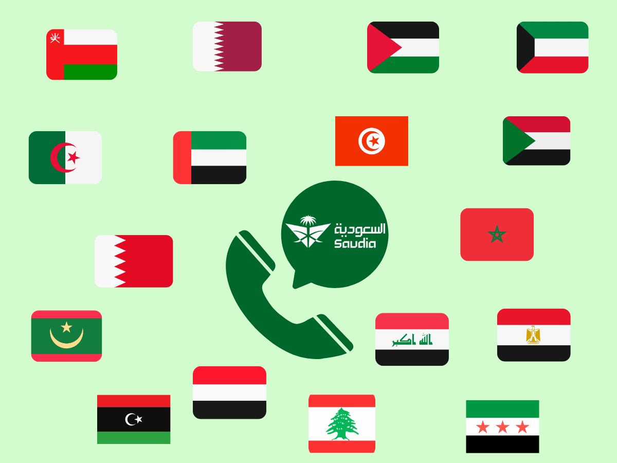 ارقام التواصل مع الخطوط السعودية