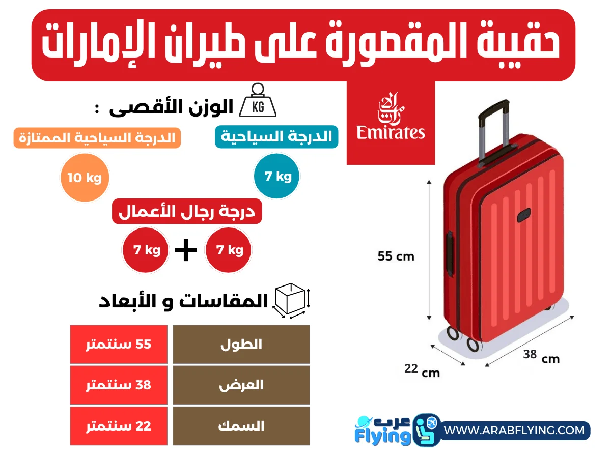 شنطة اليد في طيران الامارات