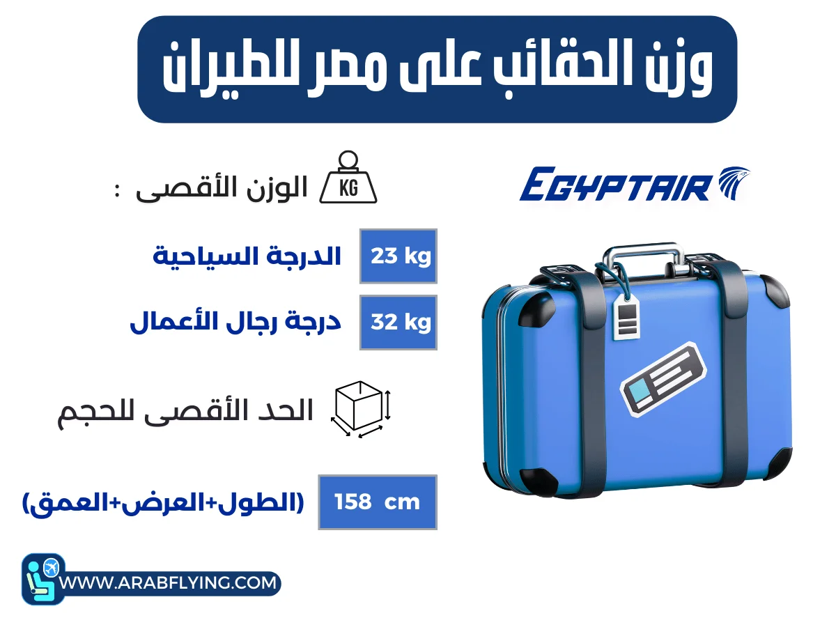 وزن الحقائب على مصر للطيران
