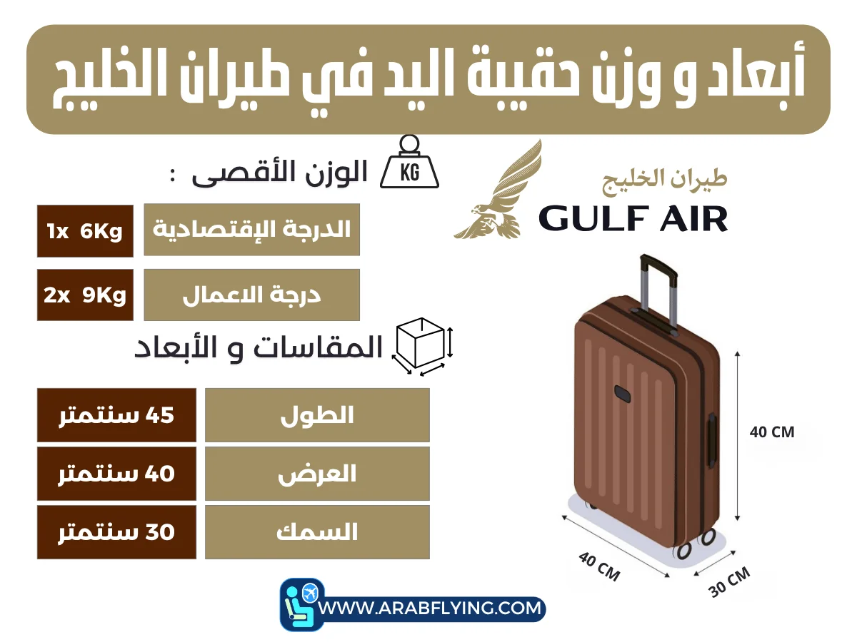 ما هو وزن حقيبة اليد في طيران الخليج